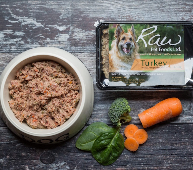 Raw Pet Foods Ltd Turkey Pack