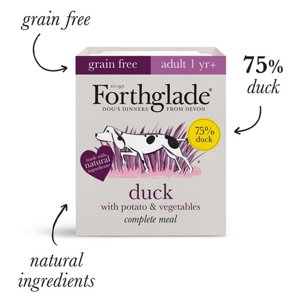 Forthglade Duck Grain Free