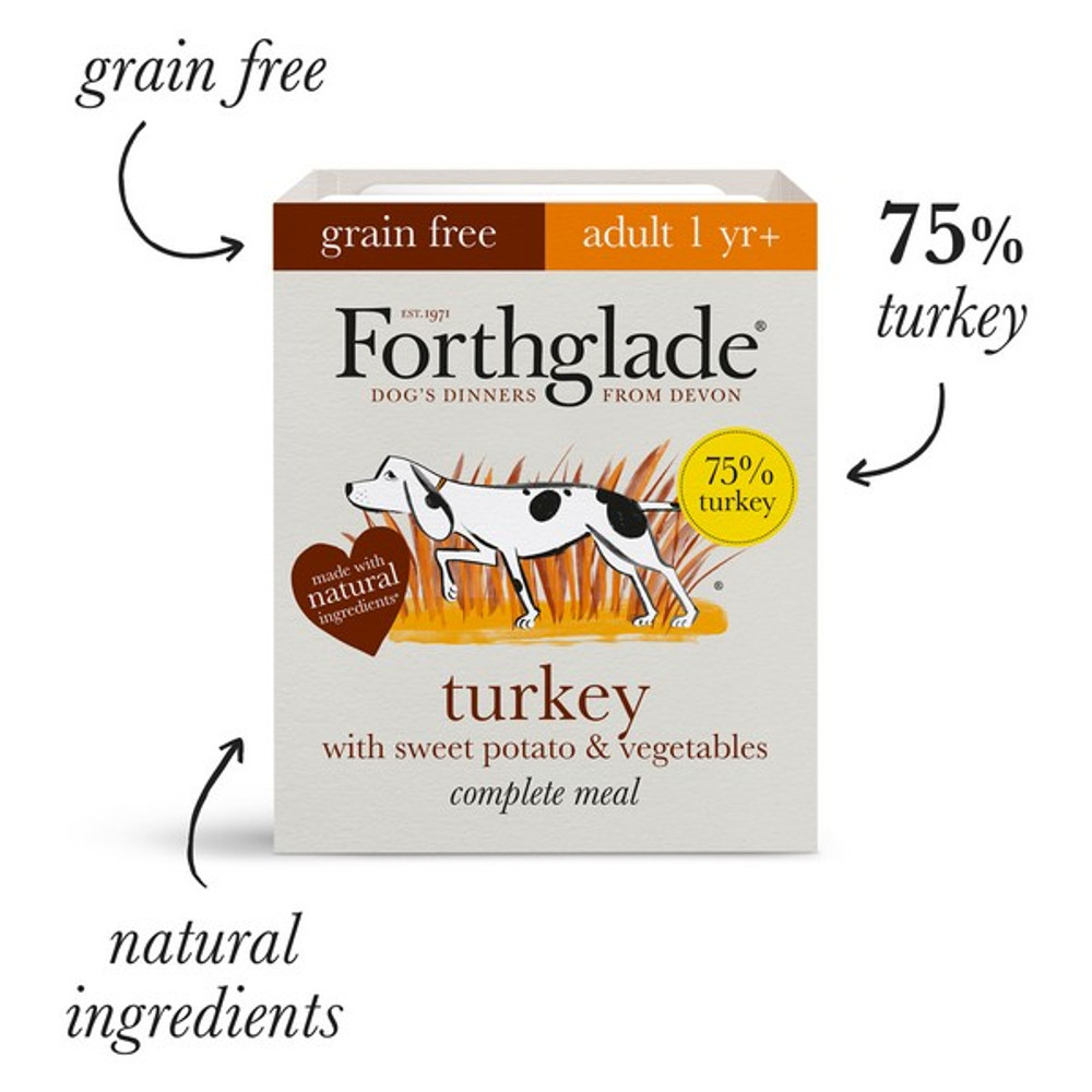 Forthglade Turkey Grain Free